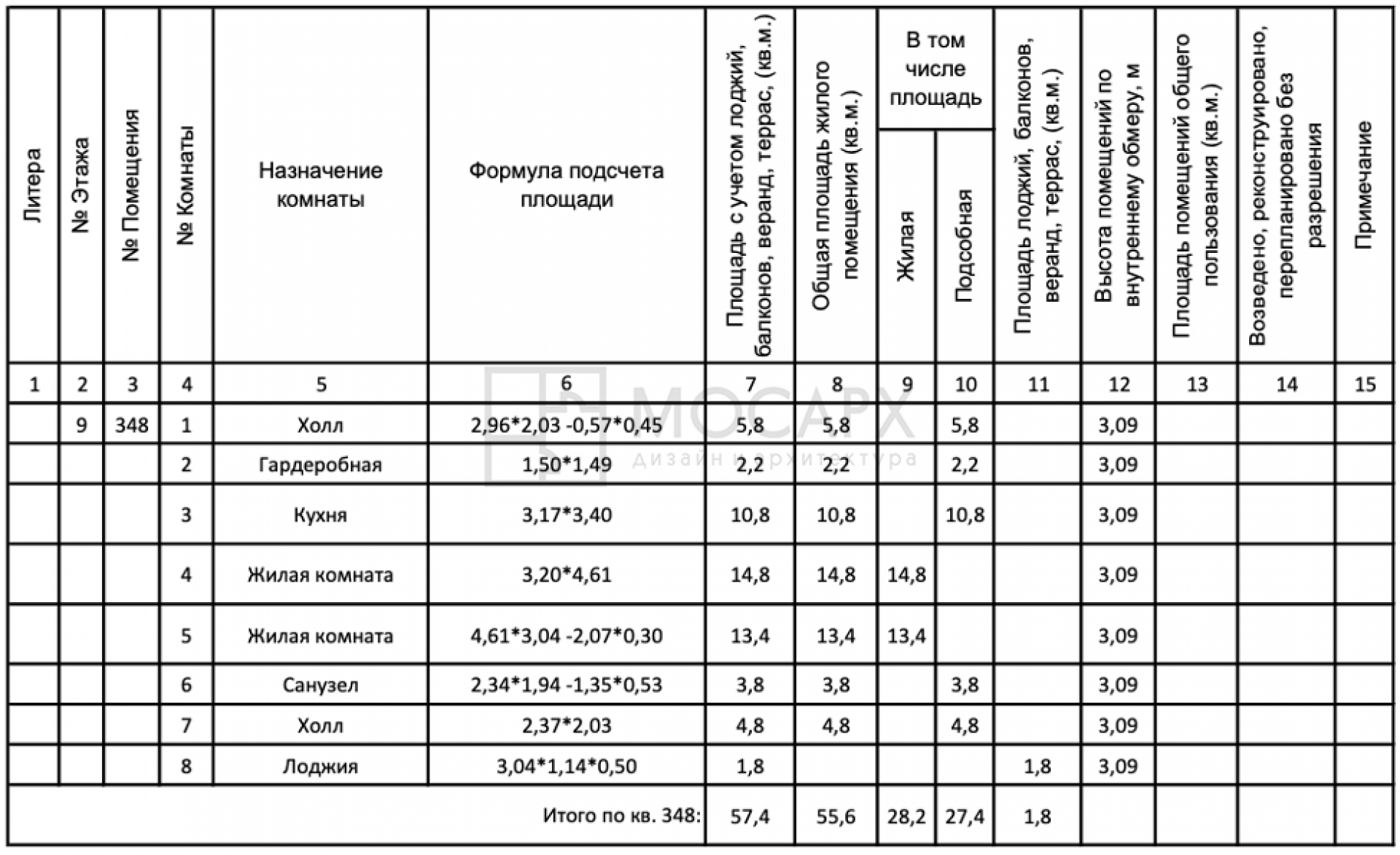 План БТИ для дизайн-проекта